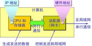 考研数学一答案速查 考研数学一答案