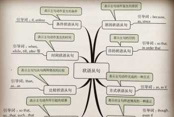 同济大学德语培训官网 同济大学德语培训官网入口