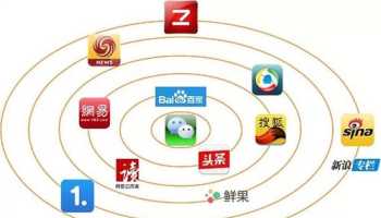 抖音电商运营工资大概多少 电商运营工资大概多少