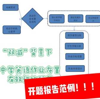 歌词里有“回不去昨日的思念 回不去歌词