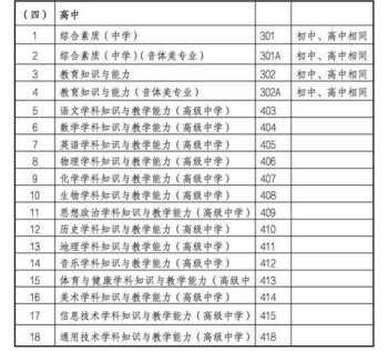 财务通则 财务通则实施细则