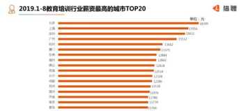 教师培训总结心得体会简短范文 教师培训总结心得体会简短