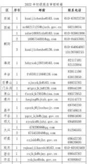 2024初级会计报名入口 2024年初级会计报名时间官网