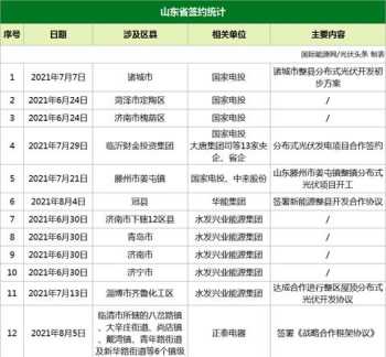 浙江电力变压器有限公司是国企吗 浙江火电公司排名