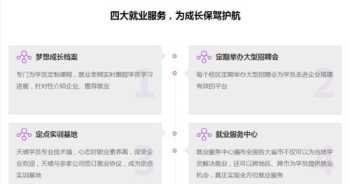 平面设计师学费多少? 平面设计学费大概多少