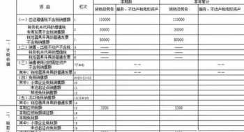 五年级语文园地四造句 黔驴技穷造句