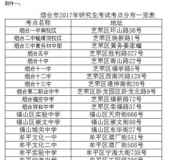 街舞学校排名 街舞舞蹈学校