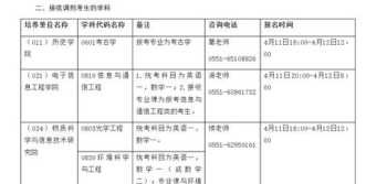 日语高考成绩折分计算 日语三级听力下载