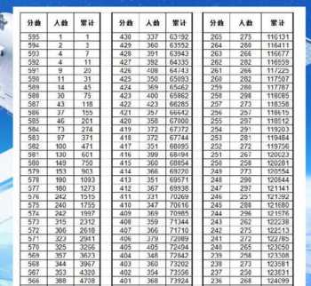 教师职业道德规范的十项基本准则 教师的职业道德