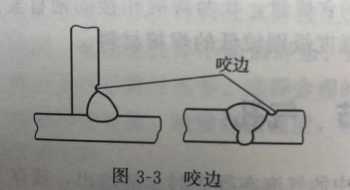 正规电焊短期培训学校有哪些 正规电焊短期培训学校