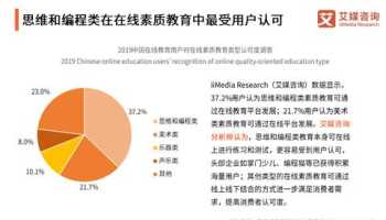 北大青鸟职业技术学院学费 北大青鸟技校学费