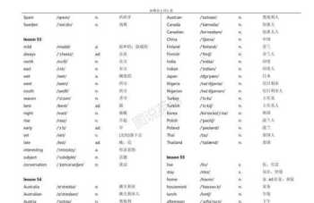 成人自学英语从哪入手 成人自学英语从哪入手好