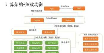 口语一对一英语外教哪个机构比较好 口语一对一英语