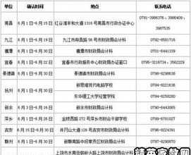 会计证报名考试时间 会计证报名考试时间下半年