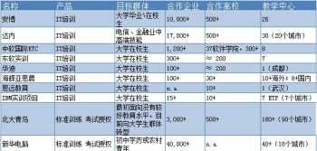 甘肃省高考成绩短信怎么查 甘肃高考成绩查询方式