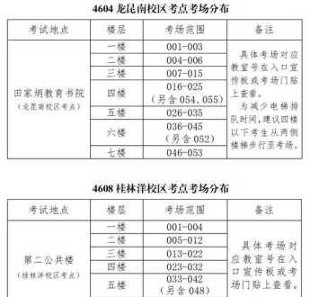 天津考研机构实力排名 天津十大考研机构实力排名