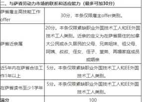 烘焙培训活动方案 烘焙培训活动方案策划