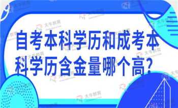 口才比文才更重要 口才比文才更重要怎么向对方提问