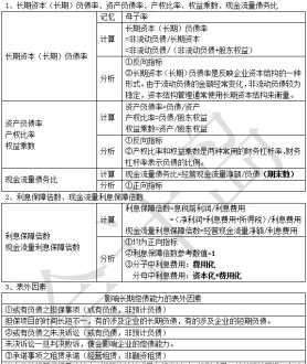 上海哪个会计培训机构比较好 上海学会计哪个培训机构好