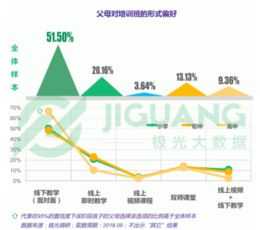 英语长篇听力技巧 大胡子爷爷讲故事教英语