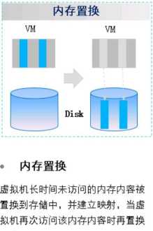 云计算培训 云计算培训