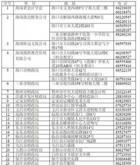 会计证领取在哪个网站查询 会计证领取官网入口