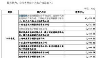 35岁it还能找到工作吗 it行业35岁后都干嘛