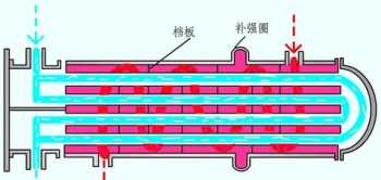 学前教育专业介绍 学前教育专业介绍ppt10张