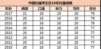 热稳定性是什么意思，它与稳定性有什么区别 稳定英文