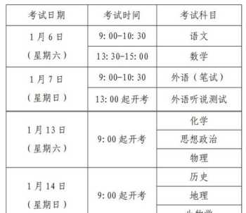 2024年度考试报名时间是多少 2024年度考试报名时间