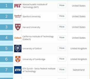 浙江大学郑强教授是哪里人 浙江大学郑强教授的身高是多少