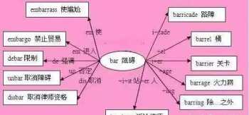 国家理财规划师报名条件 国家理财规划师报名时间