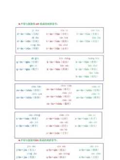 26个语文字母歌口诀 拼音字母学习