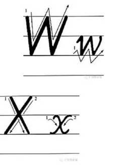 英语26个字母大小写表手写体读音 怎么写漂亮手写体英文字母