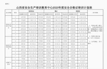 企业员工年度培训计划表格 企业员工年度培训计划