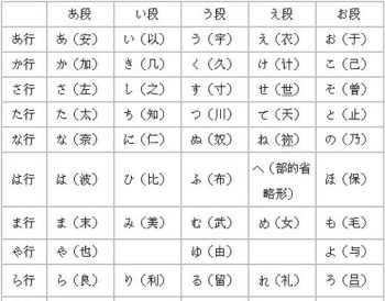 日语片假名 日本语是平假名带汉字还是片假名带汉字?那它们的区别是什么