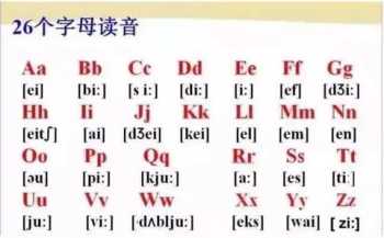 单词怎样写音标 英语的音标正确读音