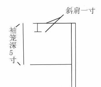 新手裁衣的方法 服装裁剪入门的公式