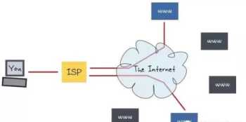 计算机基础知识大全 计算机基础知识大全pdf