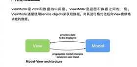 新东方考研英语app 新东方考研在线官网英语