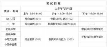 2024的教师资格证报名时间 2024教师资格证报名时间山东