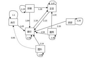 宝宝学英语abc 宝宝学英语启蒙动画