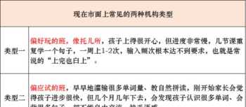 合肥正规的德语培训学校 雅思最好是那个城市考?江苏附近或者以内的，通过率比较高的。毕竟还是想在任何一方面做好考好点的啊~