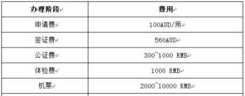 成语扬汤止沸 杨谐音的成语开头