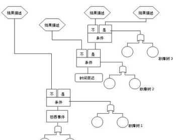 阿卡索学习中心 阿卡索英语怎么样，可靠吗