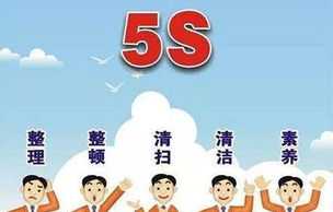 5s现场管理经典步骤 5s现场管理培训内容