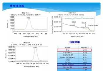 软件工程技术好就业吗 软件工程技术学什么