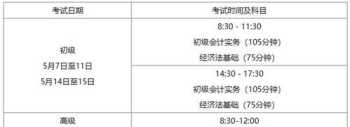 会计专业资格考试报名条件 会计专业资格考试报名