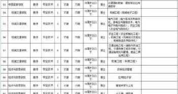 家教114和阳光家教哪个好 阳光家教网官网登录