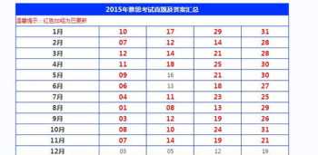 历年雅思真题及答案解析 历年雅思真题及答案